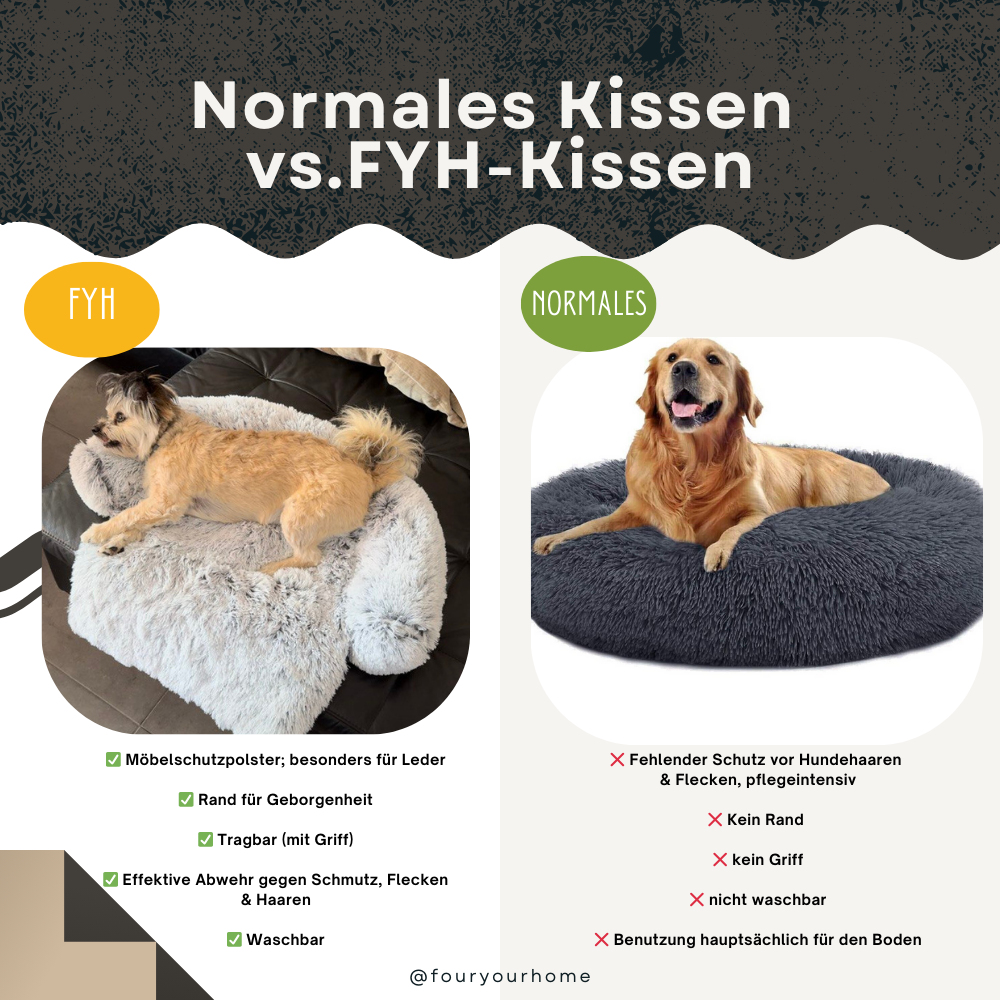 XXL - Couchschutz (mit Rundumschutz)